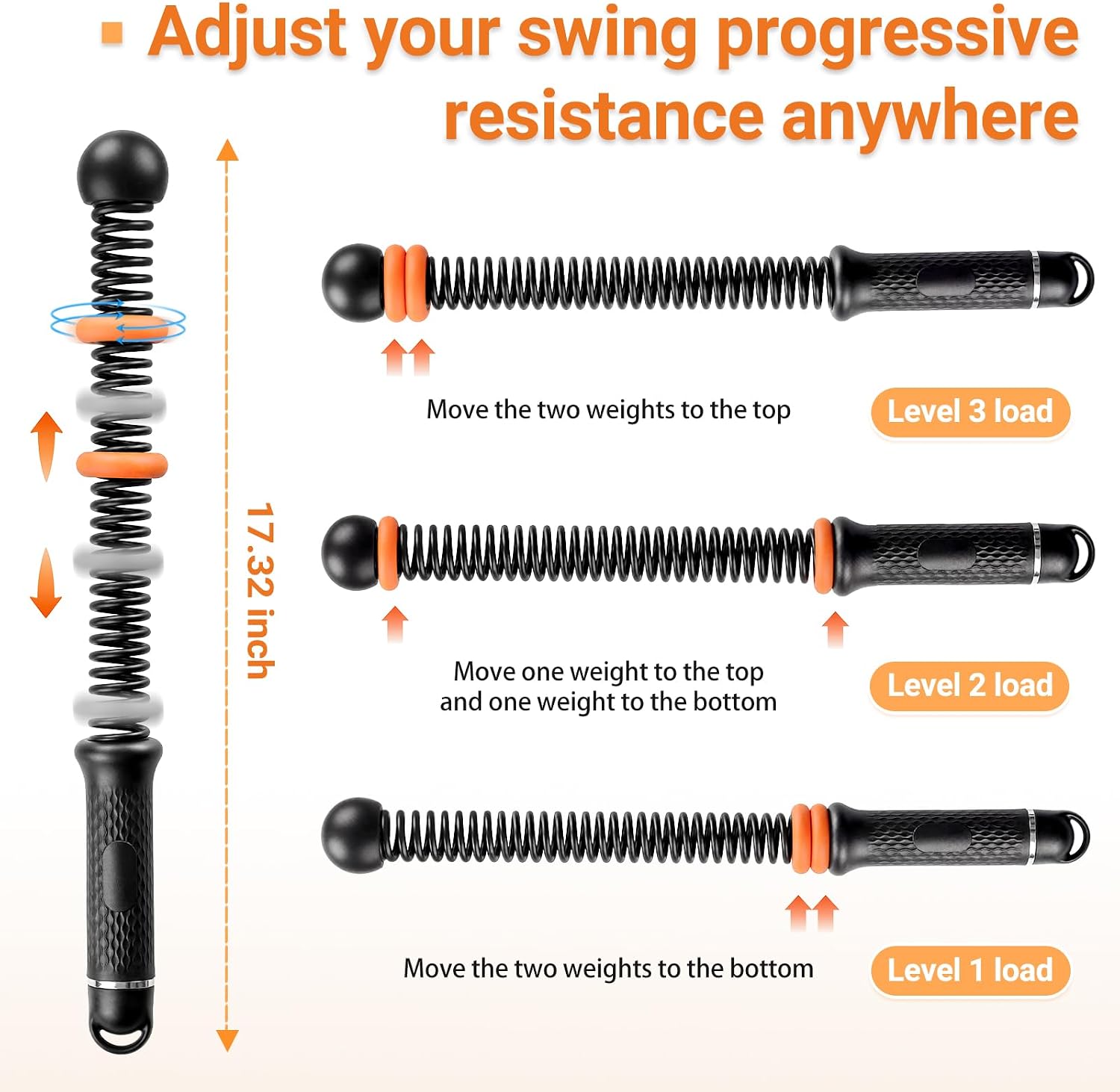 Adjustable Ropeless Battle Rop - đánh giá và giá Home Gym Portable
