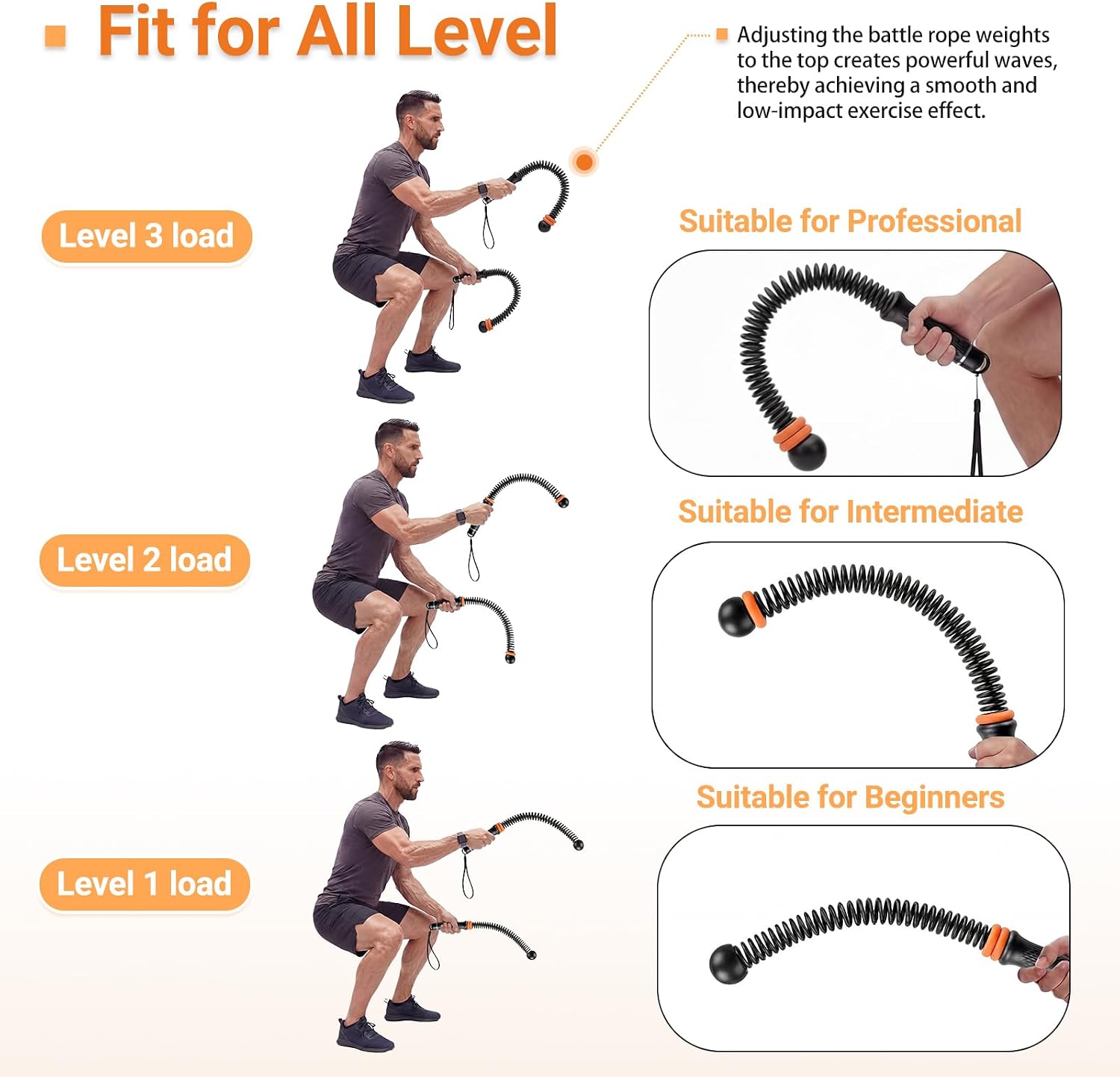 Adjustable Ropeless Battle Rop - đánh giá và giá Home Gym Portable