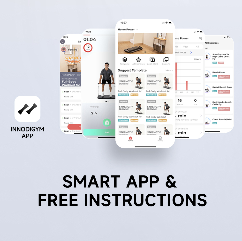 Smart Home Gym Intelligence Fi - đánh giá và giá All In One Gym Home Equipment