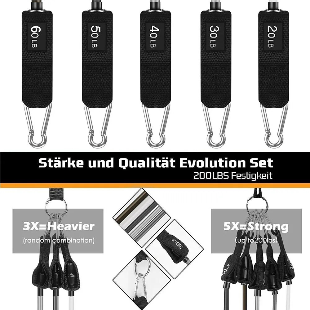 Resistance Bands Set Tension P - đánh giá và giá Home Gym Routine