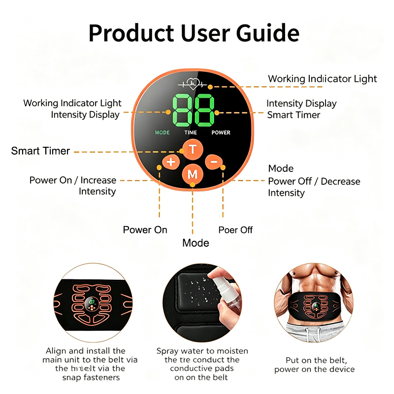 Abdominal Toning Belt Smart Ab - đánh giá và giá Home Gym Routine